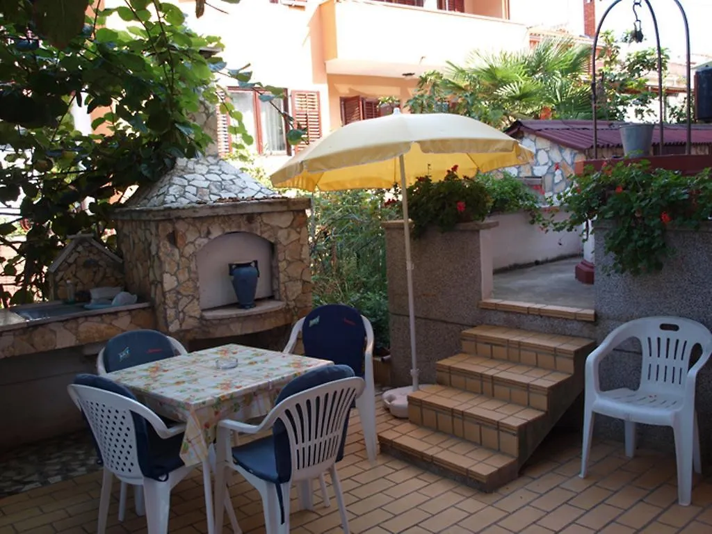 Guest House Pucic contacts